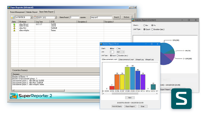 CAYIN Digital Signage Analysis SuperReporter2 Measurement and Analysis your Digital Signage Advanced Reporting Software for Seamless Digital Signage Analytics