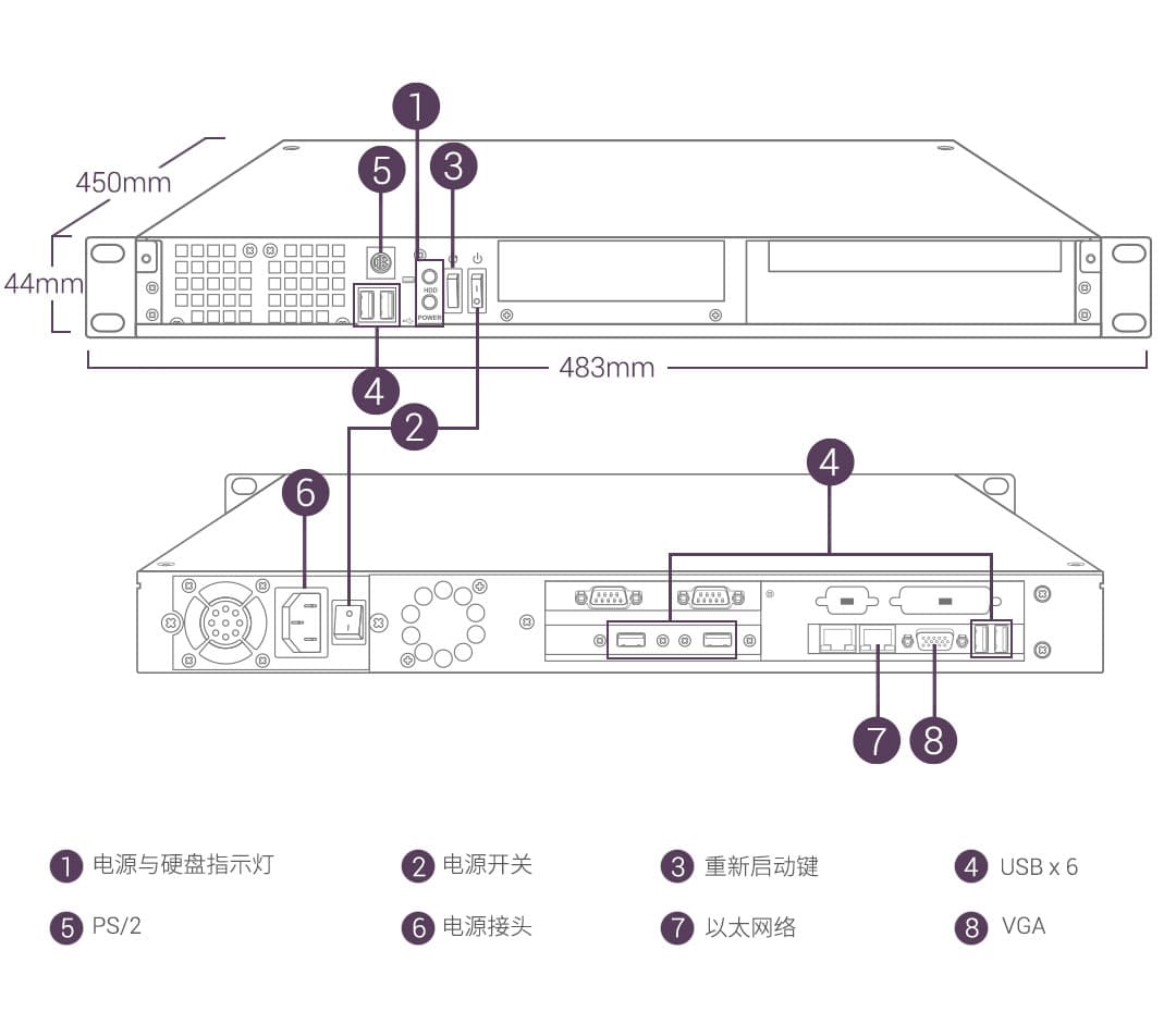 CMS-60前視圖&後視圖