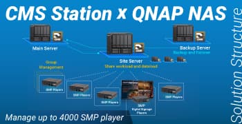 CAYIN® presenta CMS Station para gestionar redes de señalización digital a través de la plataforma QNAP NAS