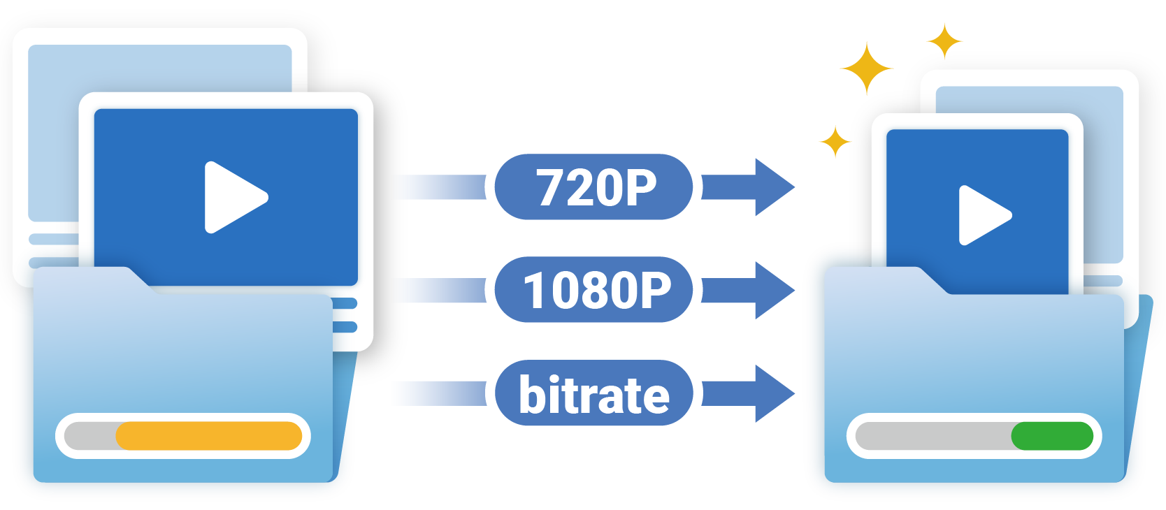 File Conversion Feature