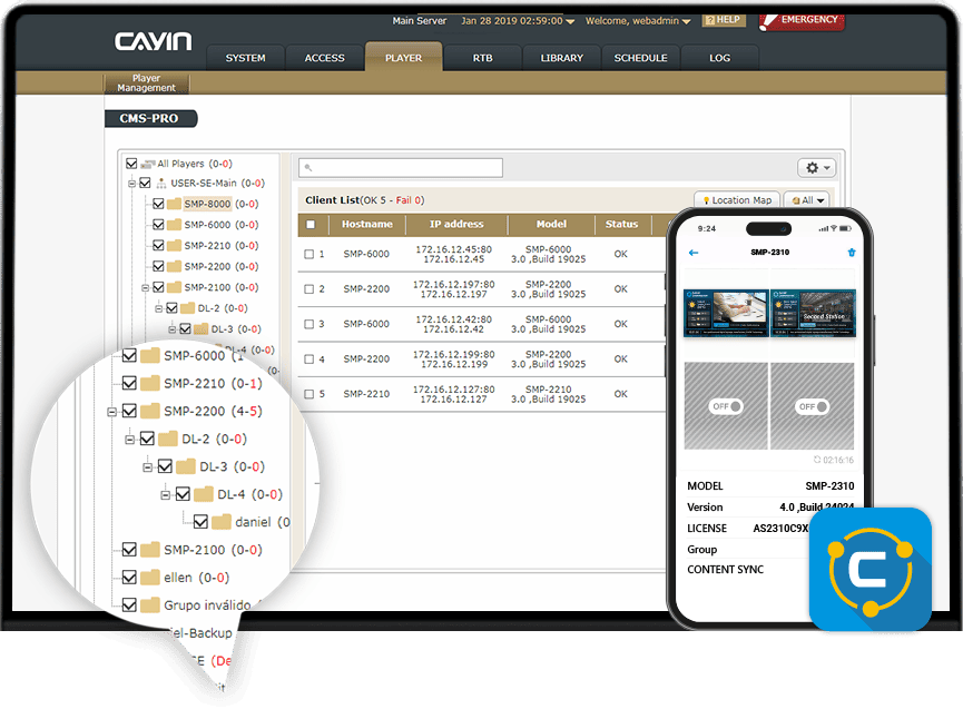 CMS-SE Dos Niveles de Administración de Grupo