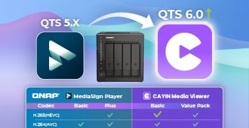 CAYIN and QNAP Introduce Media Viewer for Seamless Transition to QTS 6.0 Standards