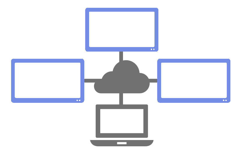 Powerful remote management