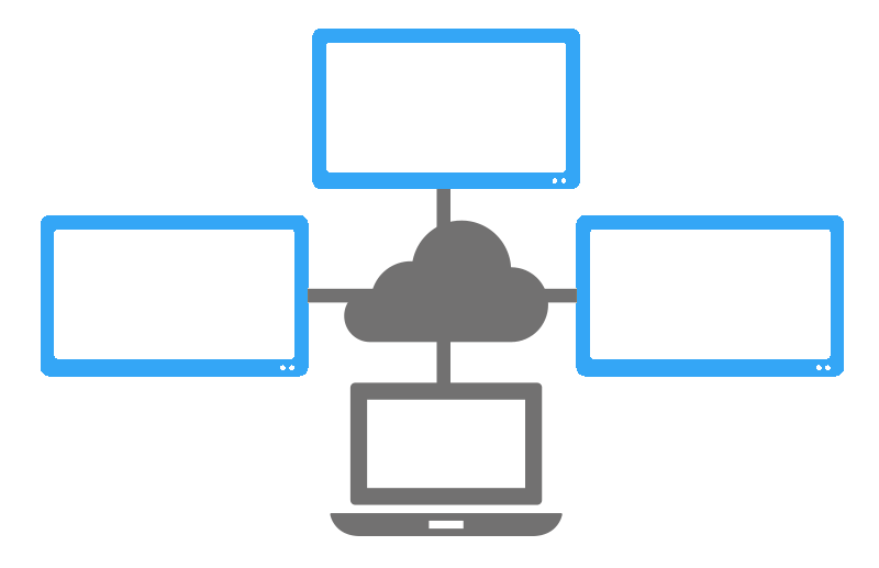 Powerful remote management