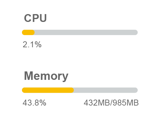 Effortlessly monitor CPU and storage status with CAYIN Digital Signage Assistant, ensuring smooth performance and optimal storage management.