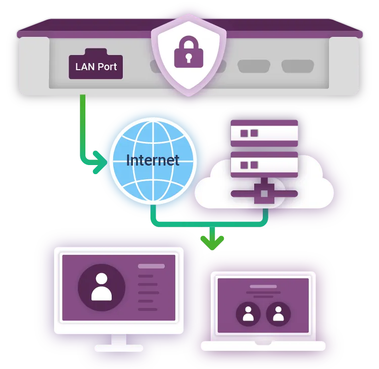 Con su puerto de conectividad de red, el SMP-8100 permite una gestión de red fluida y segura, facilitando la supervisión de tus operaciones de señalización digital.