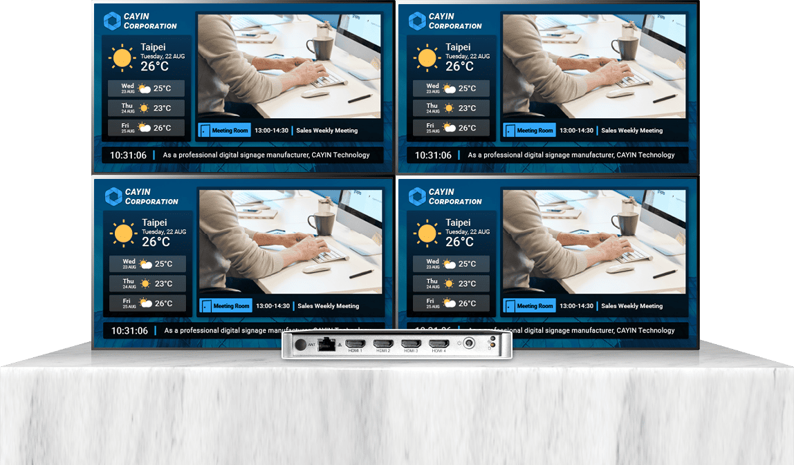 SMP-8100 support different outputs modes - Clone Mode