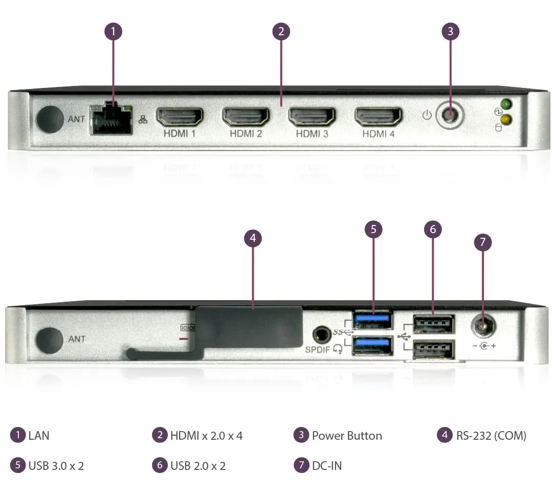 SMP-2310 Front View & Rear View