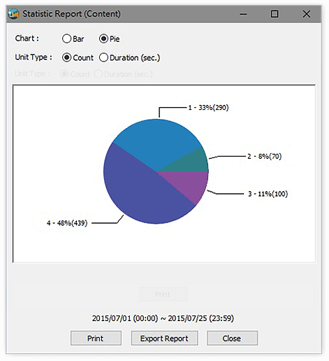 Comparison Chart among Files