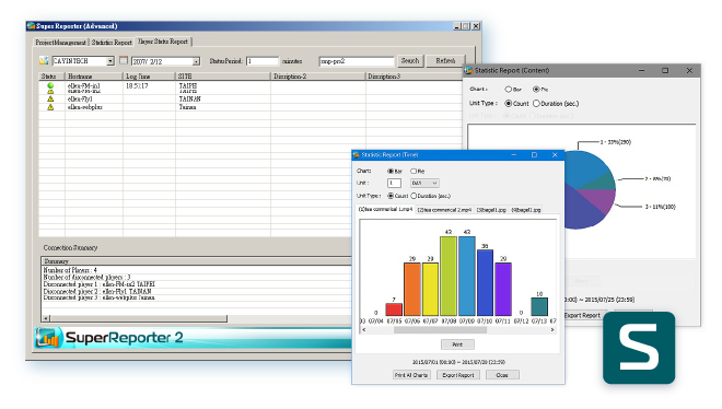 CAYIN SuperReporter2, Análisis y medición de tu señalización digital. Software avanzado de informes para análisis fluido de señalización digital