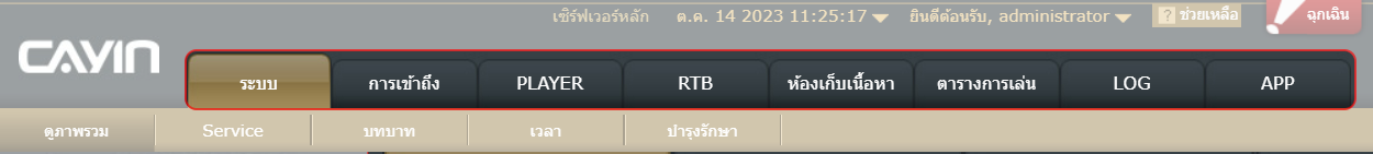 โมดูลการควบคุมหลัก