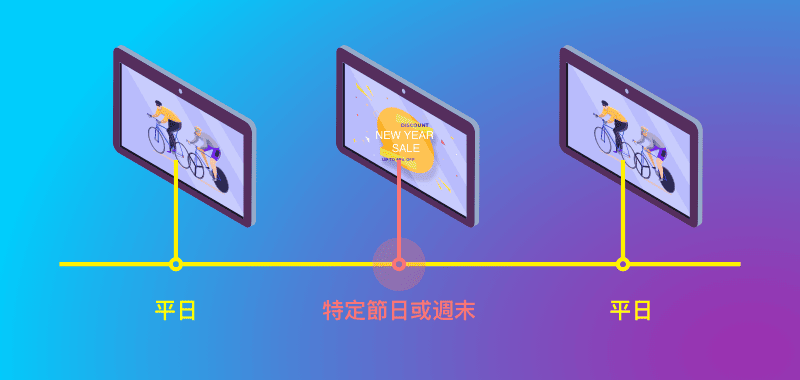 特定的節日，特定的播放排程