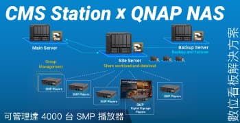 鎧應科技®與威聯通® 攜手整合 CMS Station 數位看板伺服器開啟 NAS 加值應用的新版圖