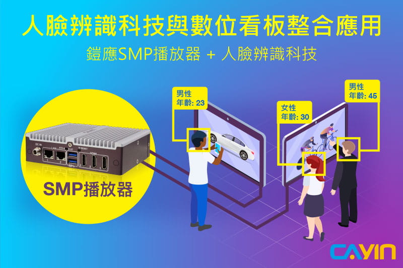 cayin_technology_facial_detection_solution-en.jpg